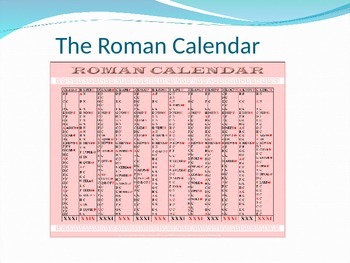 Preview of The Roman Calendar