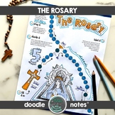 The Rosary Doodle Notes | Catholic Education