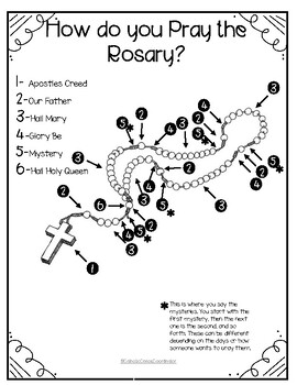 The Rosary Packet and Test by Catholic Chaos Coordinator | TPT