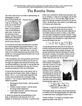 The Rosetta Stone - Five Printable Worksheets, Crossword, and Pictures