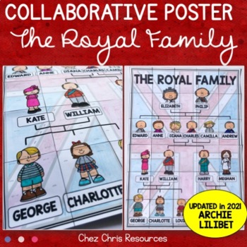 Preview of The Royal Family Collaborative Poster