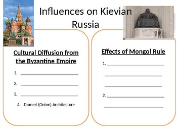 Preview of The Russian Revolution LESSON BUNDLE:  From Monarchy to Communist Dictatorship
