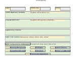 The SIOP model Lesson plan template