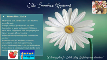 Preview of The Sandbox Approach: FDK WEEK 1 AND WEEK 2 LESSON PLANS!