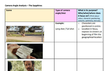 Preview of The Sapphires - Camera Angle Analysis Worksheet