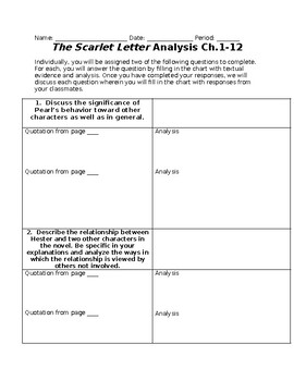 Preview of The Scarlet Letter Analysis Ch.1-12