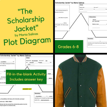 Preview of The Scholarship Jacket Plot Diagram