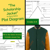 The Scholarship Jacket Plot Diagram