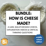 The Science Behind: Cheese Bundle (Middle School)