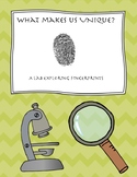The Science Of Fingerprinting to Catch a Thief!
