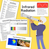 The Science and History of Infrared Radiation