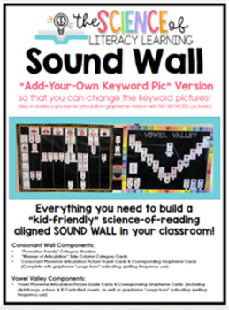 Preview of The Science of Literacy Learning Sound Wall ADD YOUR OWN KEYWORD PIC: PowerPoint