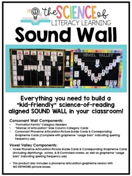 Preview of The Science of Literacy Learning Sound Wall Display & Guidebook (with Clipart)