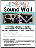 The Science of Literacy Learning Sound Wall Display & Guid