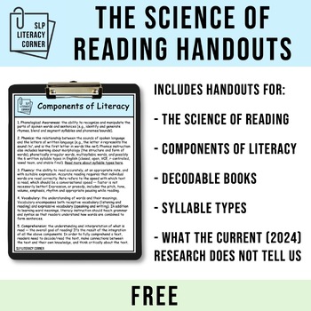 Preview of The Science of Reading Handouts Free
