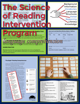 Preview of The Science of Reading Intervention Program: Language Comprehension