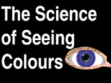 The Science of Seeing Colours Assembly/Starter