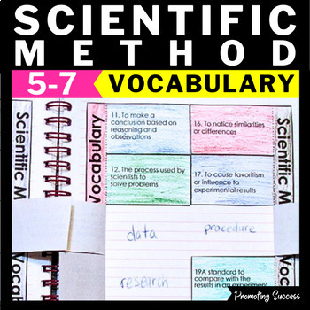 Preview of Scientific Method Foldable Activity Interactive Notebook Cut & Paste Vocabulary