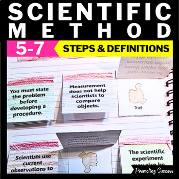 Preview of 5th Grade Scientific Method Activity Foldable Science Interactive Notebook Steps