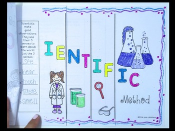 The Scientific Method Layered Flap Booklet by Science for Kids by Sue ...