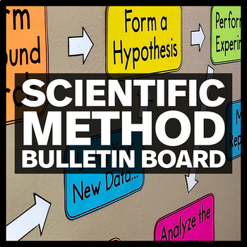 Preview of Scientific Method Bulletin Board - Science Classroom Decor