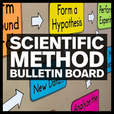 Scientific Method Bulletin Board - Science Classroom Decor