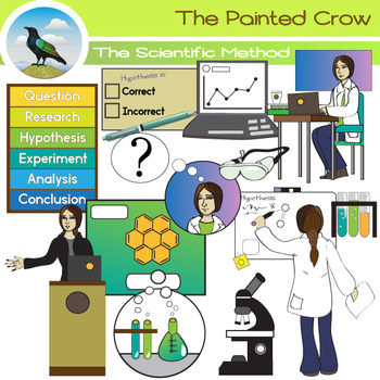 Preview of The Scientific Method Clip Art - Lab Setting - Scientist at Work
