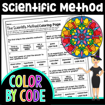 Preview of The Scientific Method Color By Number | Winter Science Color By Number