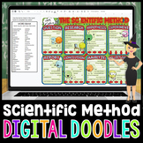 The Scientific Method Digital Doodle | Science Digital Doo