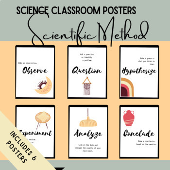 science posters for high school classrooms