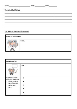 Preview of The Scientific Method - Notes Worksheet