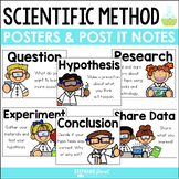 The Scientific Method Posters and Post it Notes