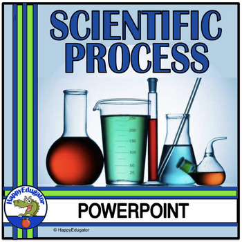 Preview of The Scientific Method  PowerPoint - Steps of the Inquiry Process