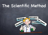 The Scientific Method Powerpoint Presentation Lesson