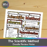 The Scientific Method Science Labs Notes to Doodle Workshe