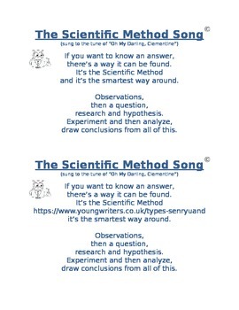 Preview of The Scientific Method Song