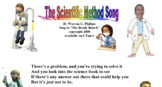 The Scientific Method Song - Sing Along Science