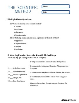 Preview of The Scientific Method Worksheet