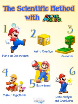 Preview of The Scientific Method with Super Mario