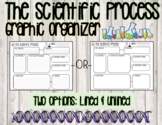 The Scientific Process | Scientific Method | Graphic Organizer