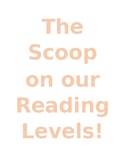 The Scoop on our Reading Levels- Reading Level Data Chart-