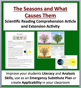 Preview of The Seasons and What Causes Them - Science Reading Article - Grades 5-7