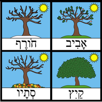 Preview of The Seasons in Hebrew Posters and Printables
