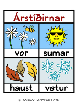 Preview of The Seasons in Icelandic Poster and Printables