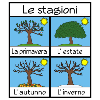 The Seasons in Italian Posters and Printables by Language Party House