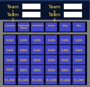 Preview of The Second Mrs. Giaconda Jeopardy Test