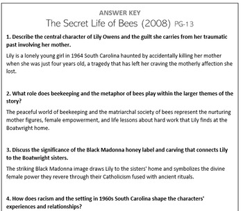 Preview of The Secret Life of Bees (2008) - Movie Questions