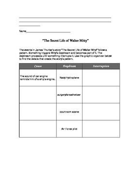 Preview of The Secret Life of Walter Mitty 4 Sheets Pre-reading, Chart, Writing Assignments
