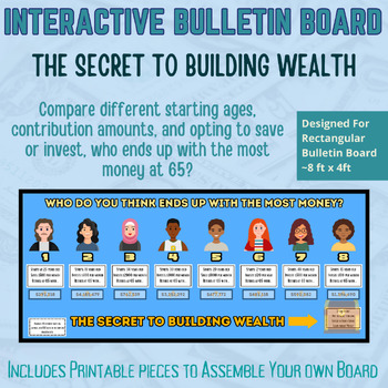 Preview of The Secret to Building Wealth Interactive Bulletin Board | Financial Education