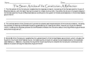 Preview of The Seven Articles of the Constitution: A Reflection